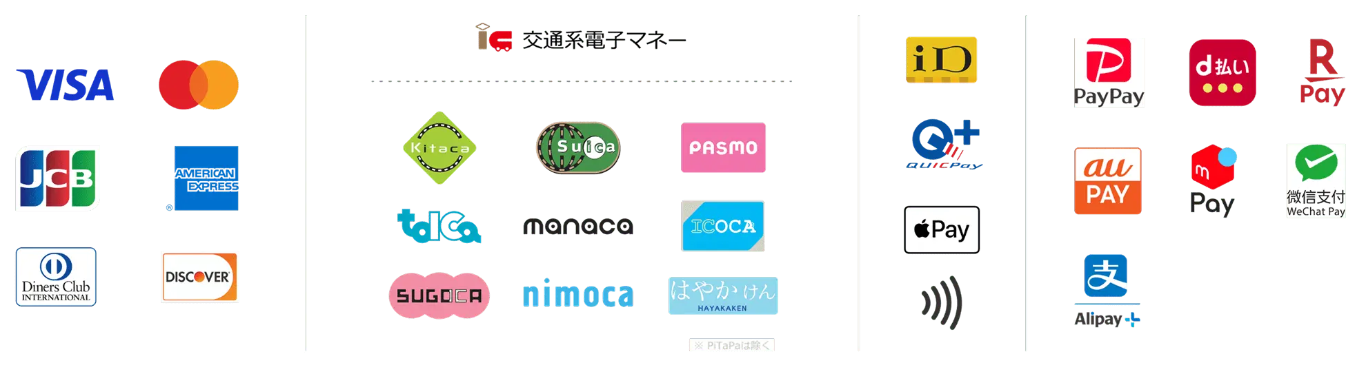 各種お支払い方法